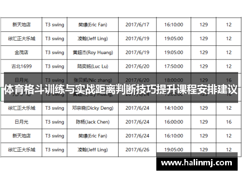 体育格斗训练与实战距离判断技巧提升课程安排建议
