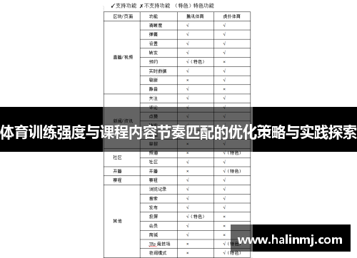 体育训练强度与课程内容节奏匹配的优化策略与实践探索