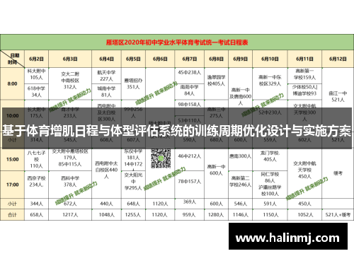 基于体育增肌日程与体型评估系统的训练周期优化设计与实施方案